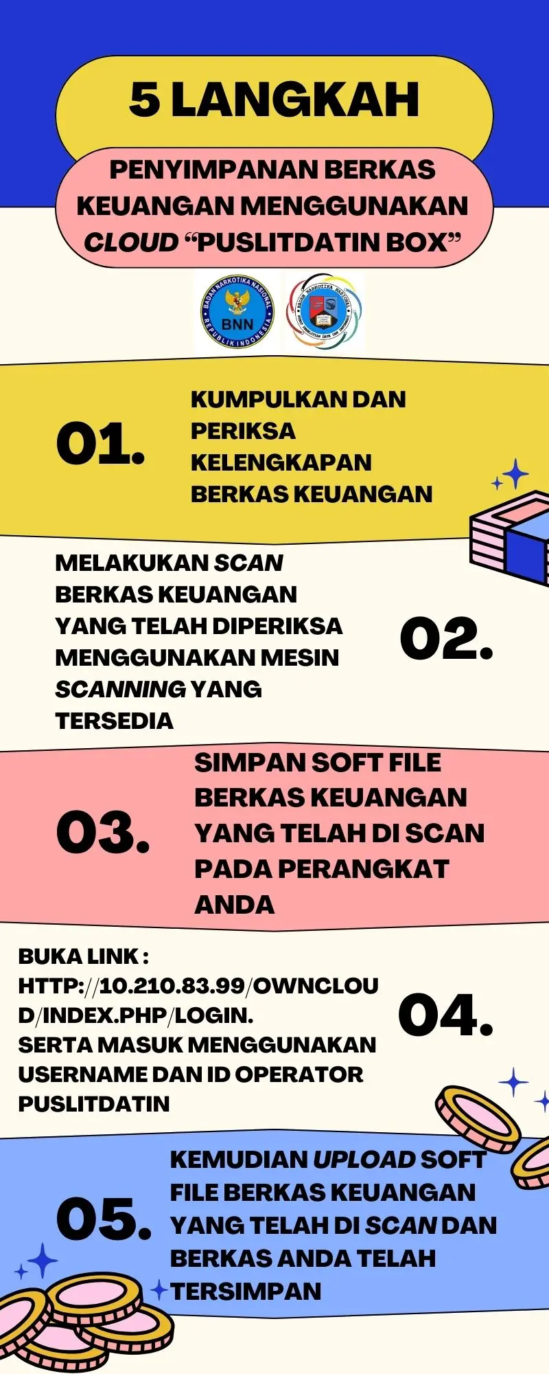 Daftar Produk BerkahGaming Terlaris & Terlengkap - VCGamers