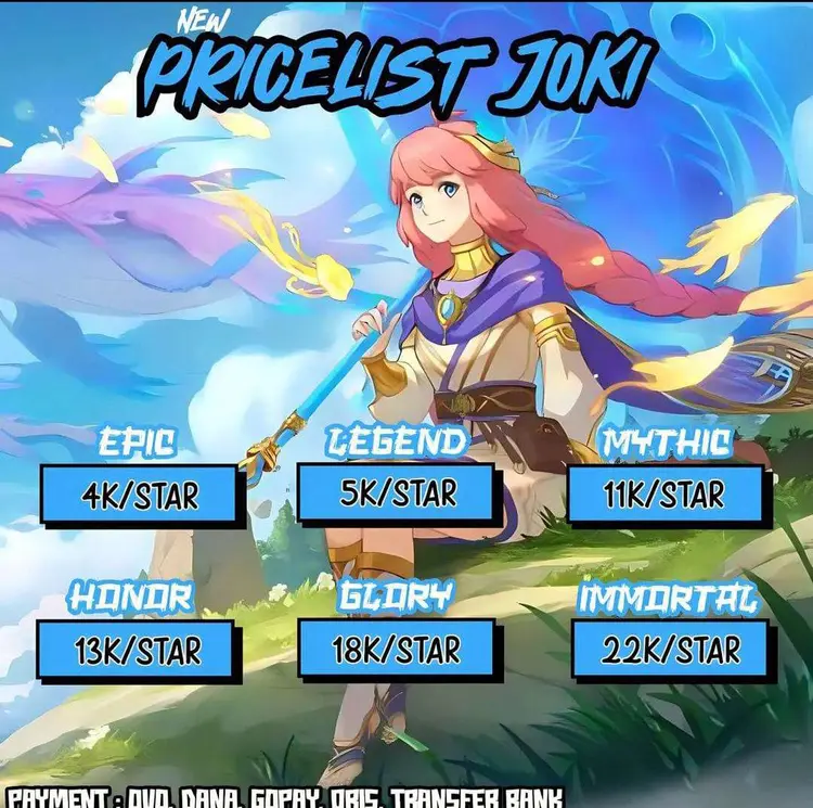 Jual Mythic Honor Perbintang Mobile Legends oceng | VCGamers