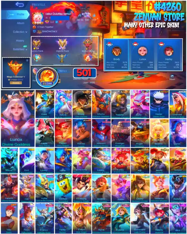 Jual 🔥#4260 💎501 SKIN 👑Xavier Satoru Gojo (Jujutsu Mobile Legends ZenVan.Store | VCGamers