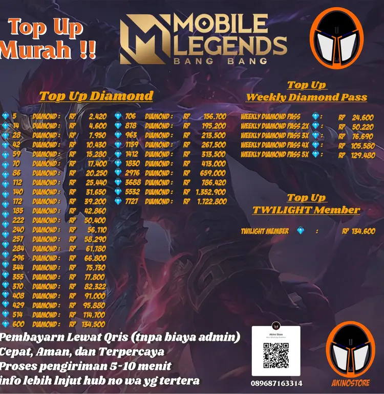 Jual Weekly Pass Diamond 4X Mobile Legends Akino Store | VCGamers
