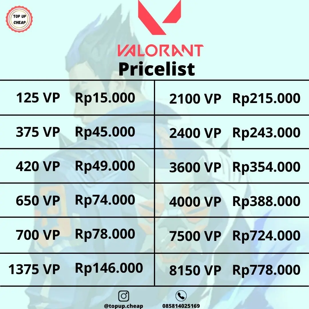 Daftar Produk top up cheap Terlaris & Terlengkap - VCGamers