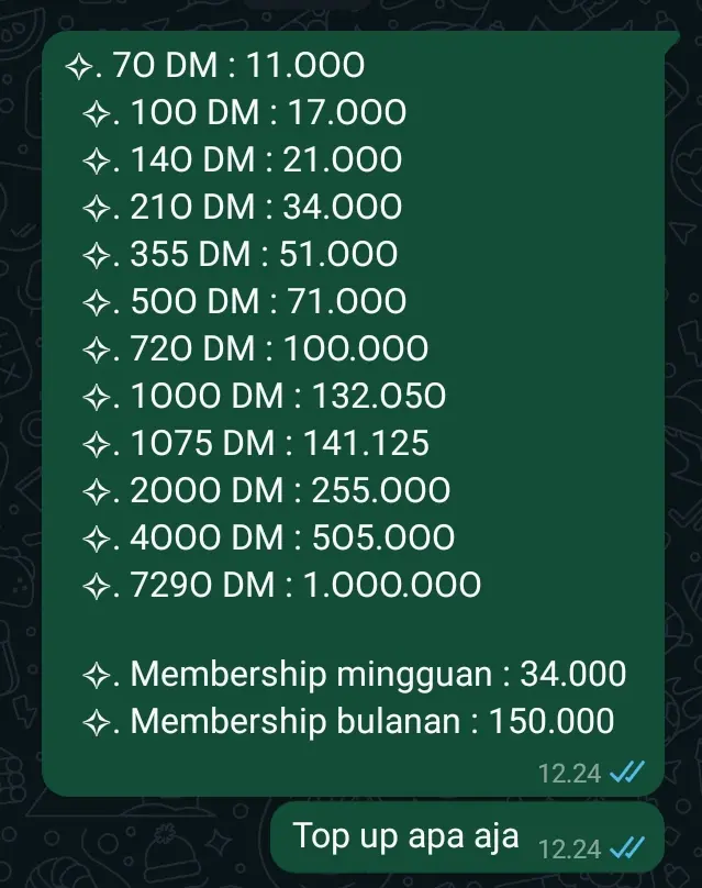 Daftar Produk Venzz Terlaris & Terlengkap - VCGamers