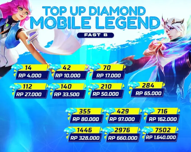Jual 875 DM ( 716 + 159 Bonus Mobile Legends siren_store | VCGamers