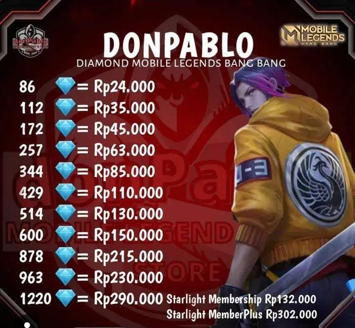 Jual 878 Diamonds Mobile Legends Jokiml.donpablo | VCGamers