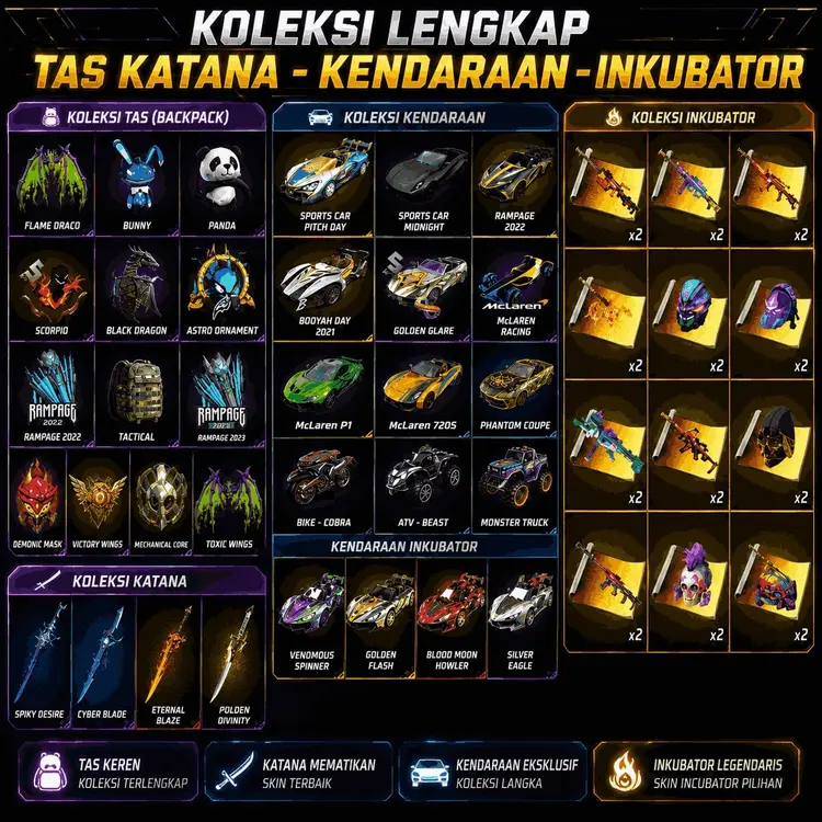 Jual Akun Free fire sultan Ber Max Free Fire NINJA STORE | VCGamers