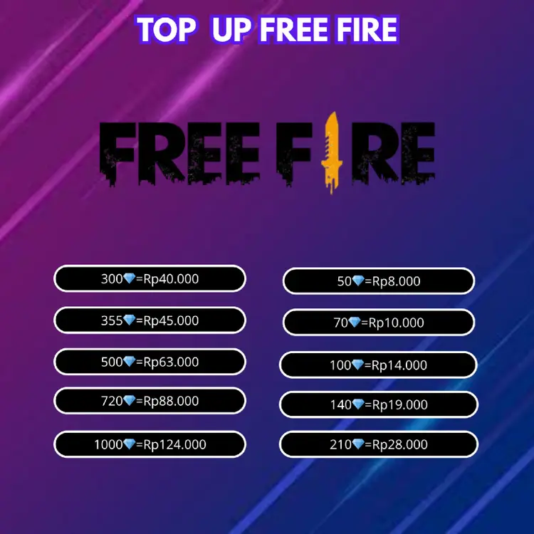 Jual 425 Diamonds Free Fire ARVENAL STORE | VCGamers