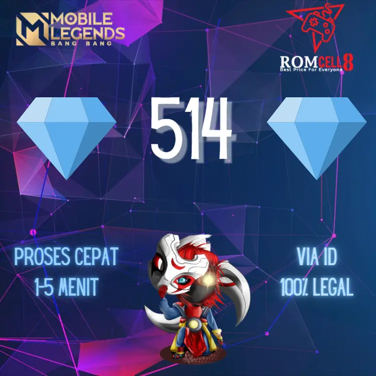 Jual 514 Diamonds Mobile Legends ROMcell8 | VCGamers