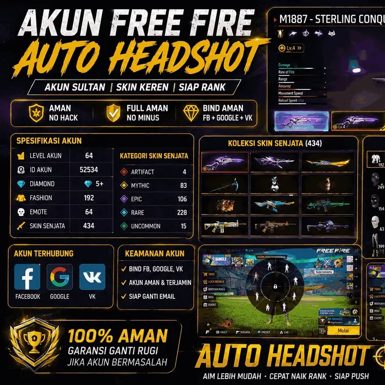 Jual AKUN FREE FIRE GRADE A Free Fire NINJA STORE | VCGamers