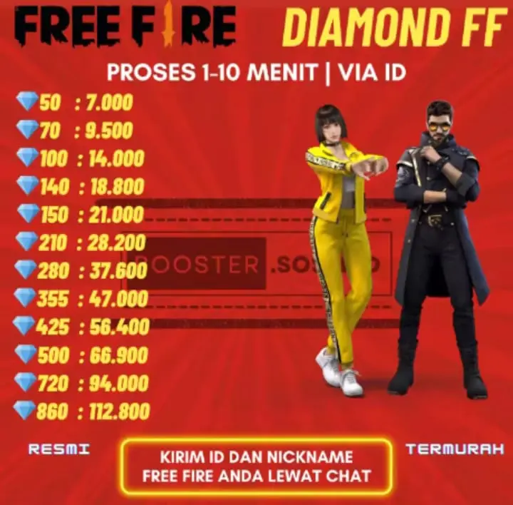 Jual 5 Diamonds Free Fire Rafi Shop Game 5 | VCGamers