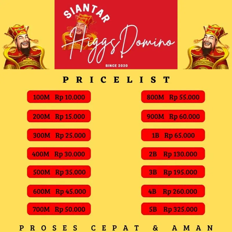 Daftar Produk Mp store Terlaris & Terlengkap - VCGamers