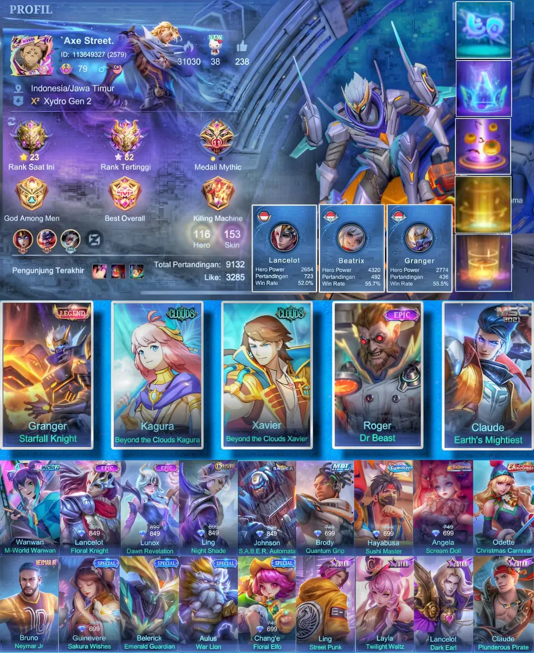 Daftar Produk OriShop Terlaris & Terlengkap - VCGamers