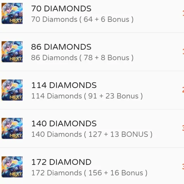 Jual 172 Diamonds Mobile Legends Bang agus | VCGamers