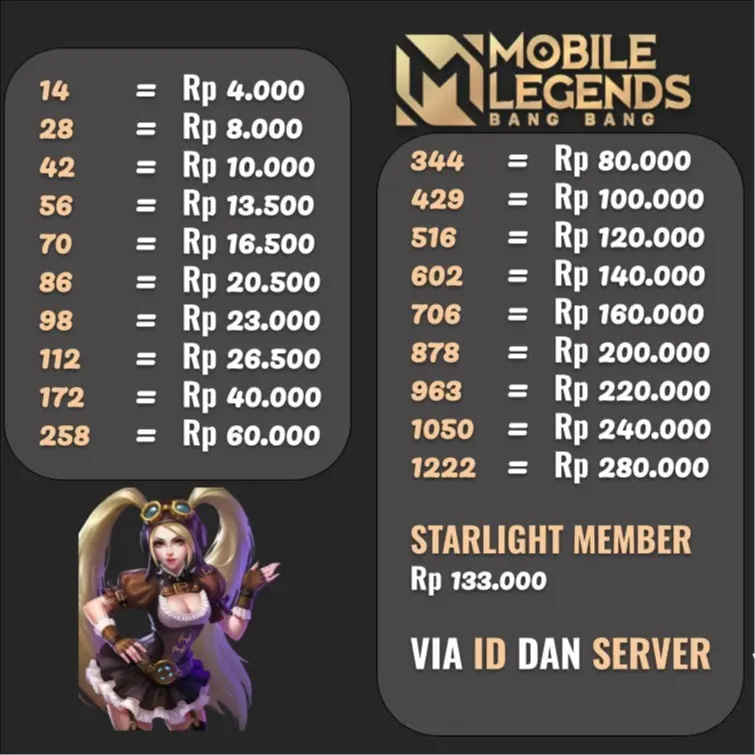 Daftar Produk kyurazz store Terlaris & Terlengkap - VCGamers