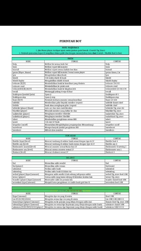 Daftar Produk MasBet Terlaris & Terlengkap - VCGamers