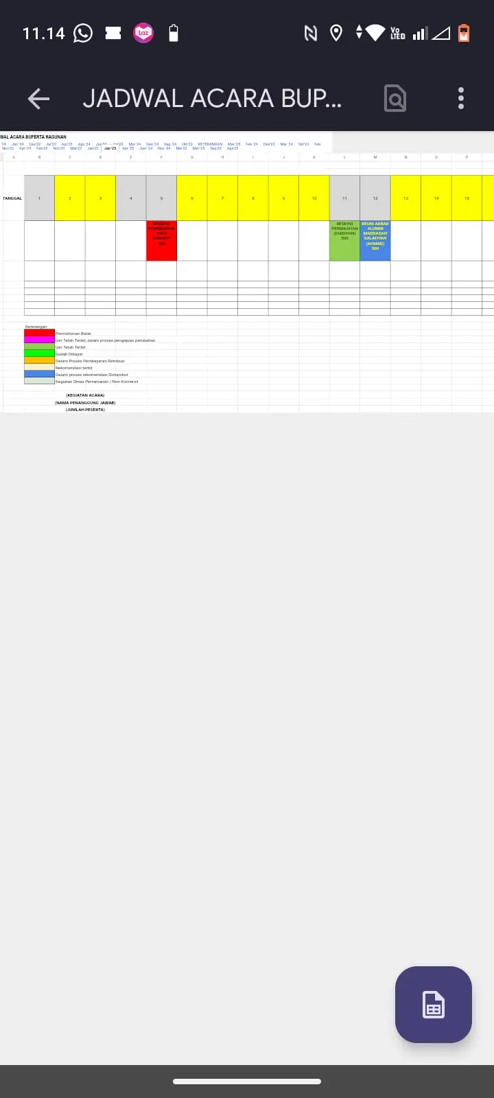 Daftar Produk Indra Terlaris & Terlengkap - VCGamers