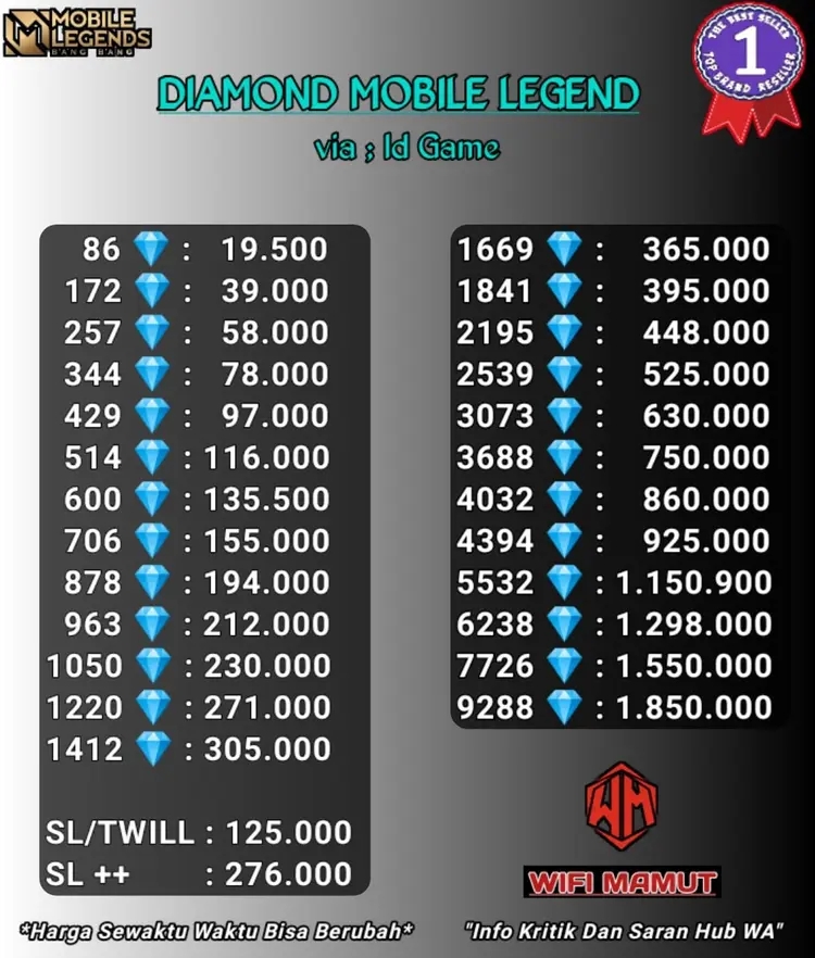 Jual 1412 Diamonds Mobile Legends Mamut Store | VCGamers