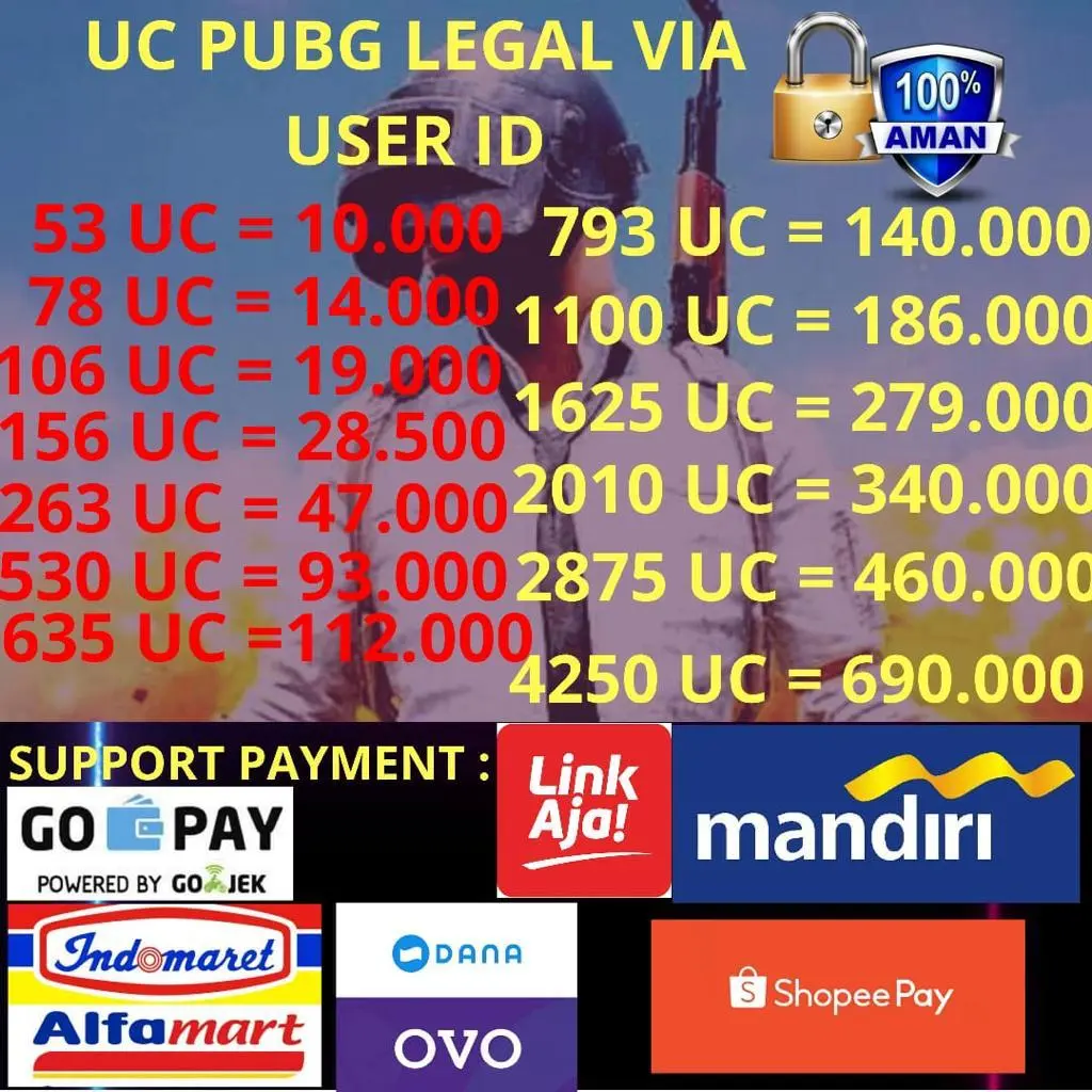 Daftar Produk Sahabat exchanger Indonesia Terlaris & Terlengkap - VCGamers