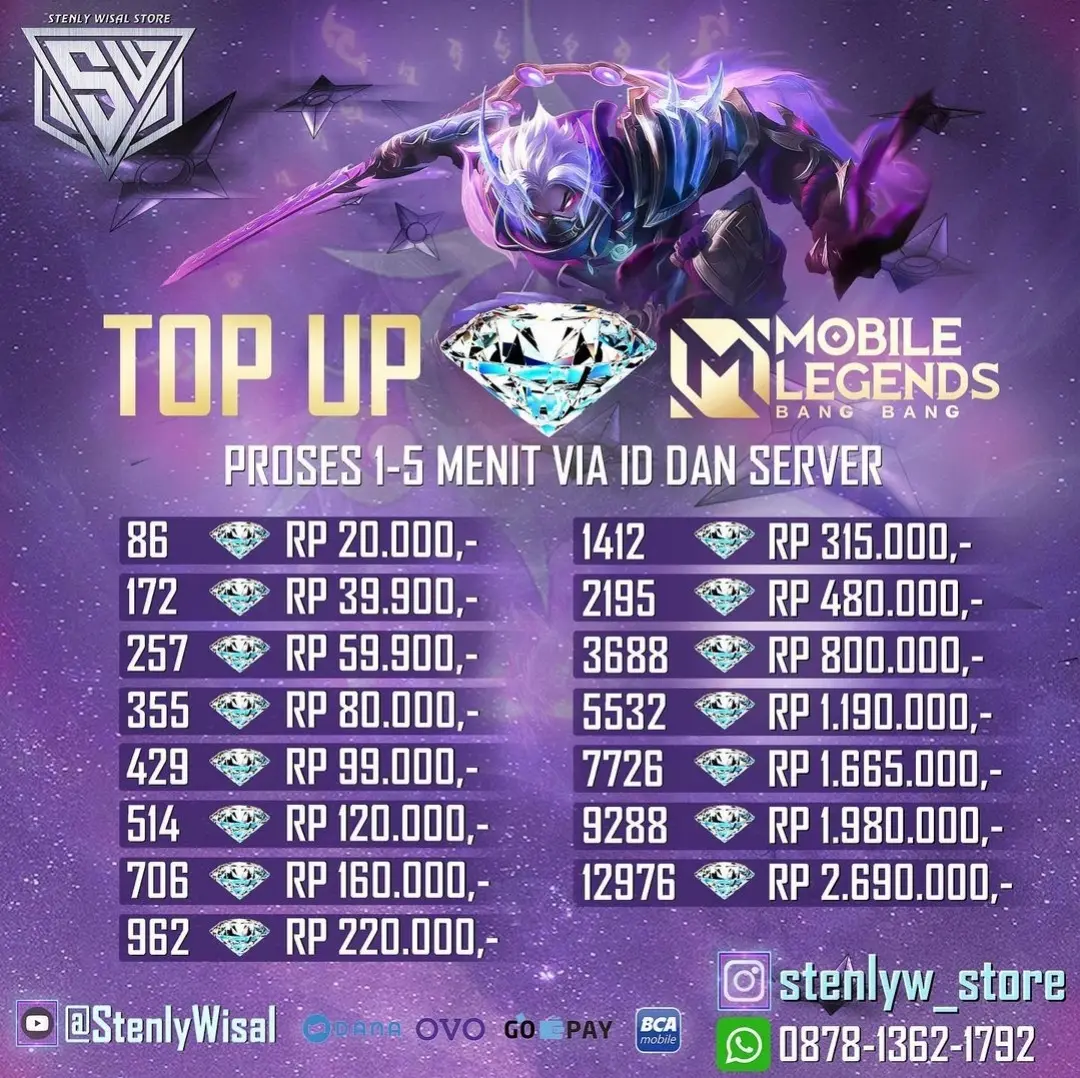 Daftar Produk Alka Store Terlaris & Terlengkap - VCGamers