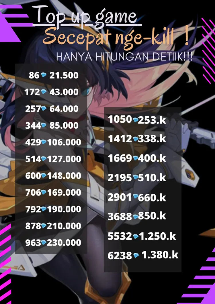 Jual 1412 Diamonds Mobile Legends r_storee | VCGamers
