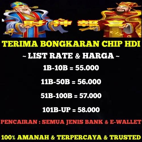 Jual TERIMA BONGKARAN 55-58 Higgs Games Island Kakek Merah | VCGamers
