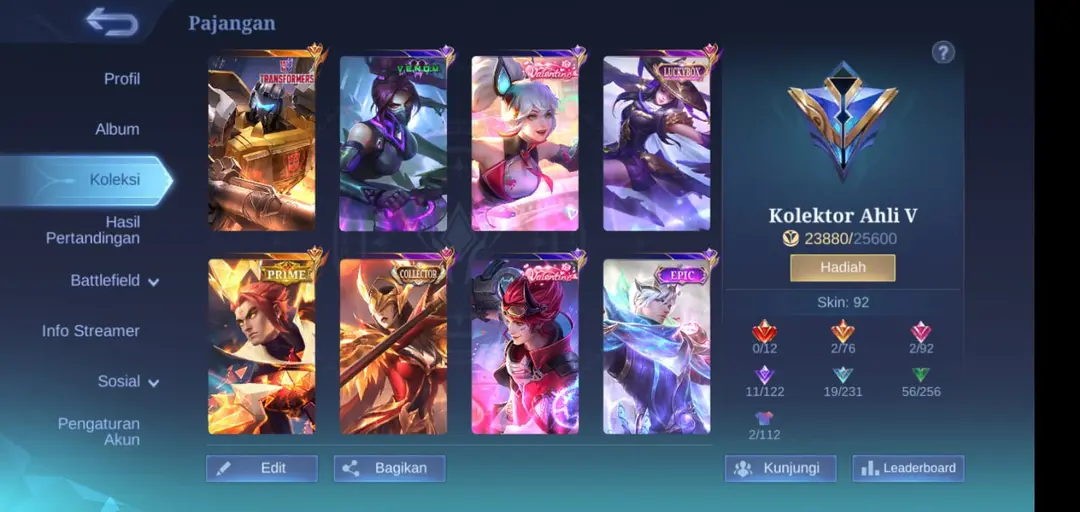 Daftar Produk putra stor Terlaris & Terlengkap - VCGamers