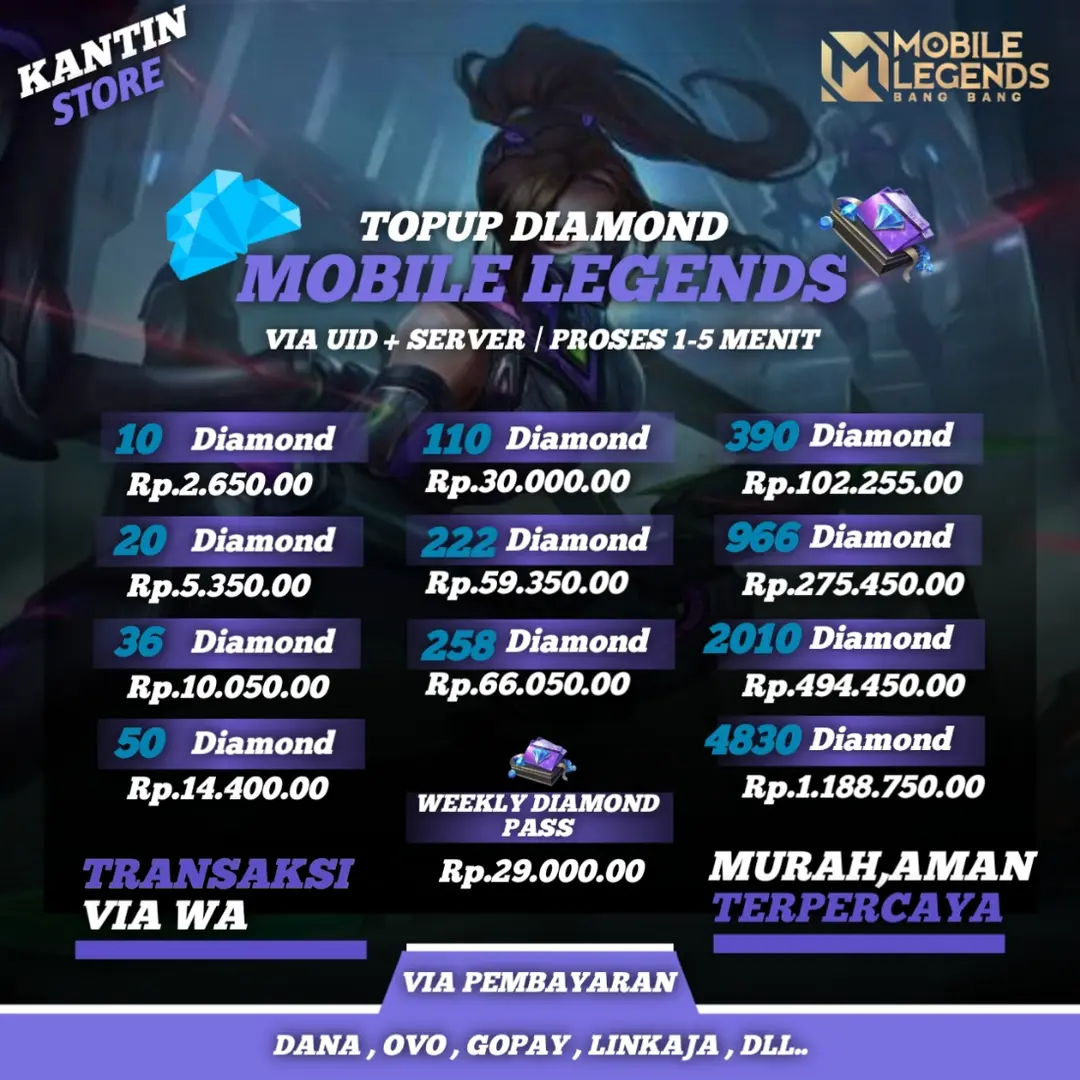 Daftar Produk KantinStore Terlaris & Terlengkap - VCGamers