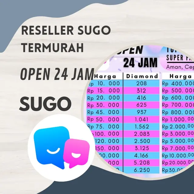 Jual 1.075 Coins Sugo Tivic Group | VCGamers