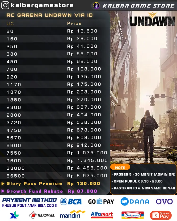 Jual 920 RC Undawn KALBAR GAME STORE | VCGamers