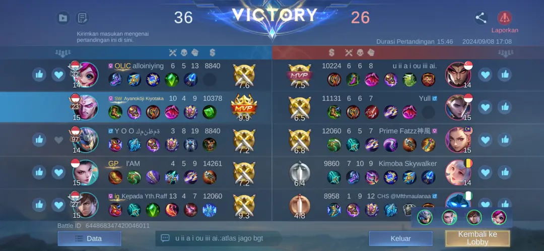 Daftar Produk Jual akunmlbb Terlaris & Terlengkap - VCGamers