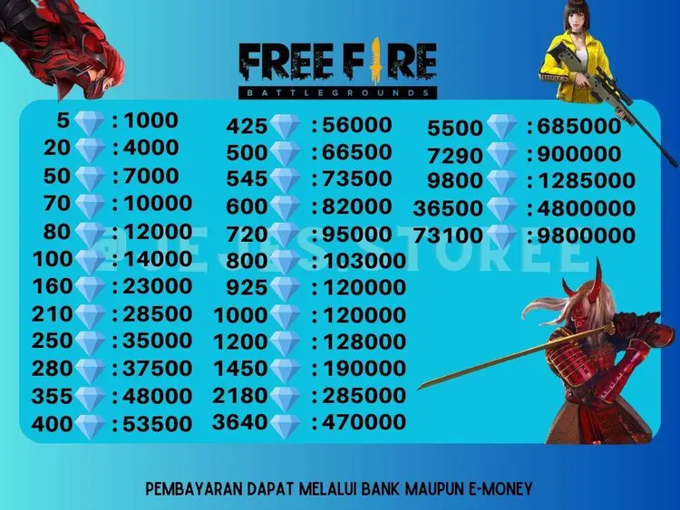 Jual 160 Diamonds Free Fire jejes.storee | VCGamers