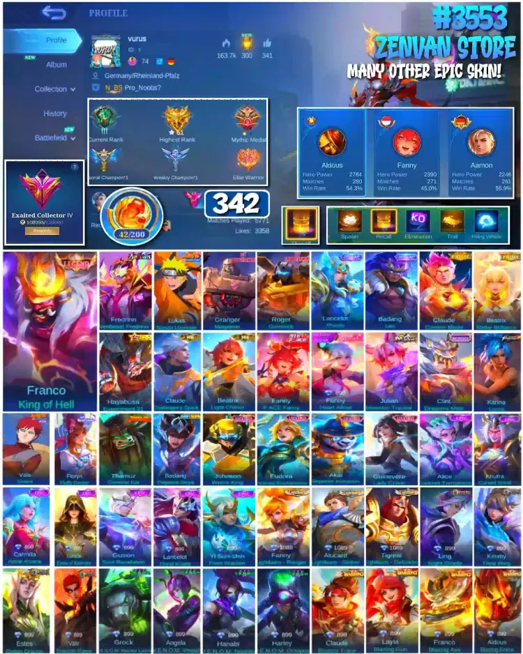 Jual π₯#3553 π342 SKIN πLegend Franco βοΈNaruto Mobile Legends ZenVan.Store | VCGamers
