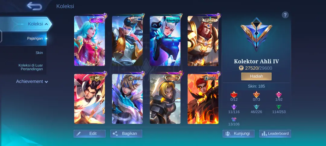 Daftar Produk Mc"Gregor Terlaris & Terlengkap - VCGamers