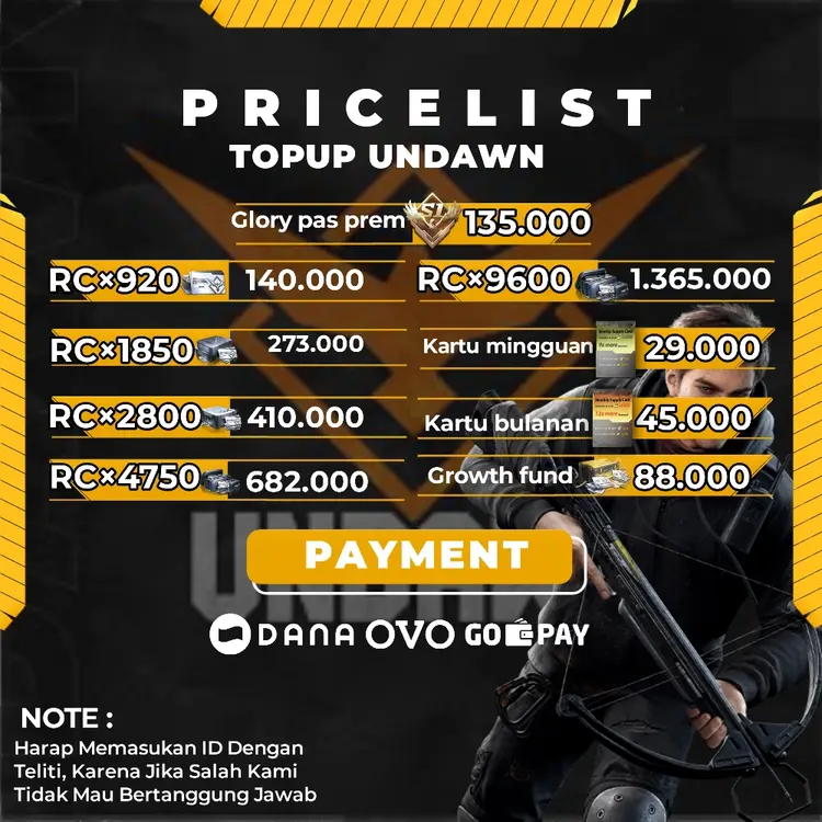 Jual 4750 RC Undawn SKYZZ GAMESTORE | VCGamers