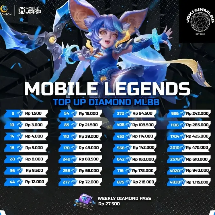 Jual 170 (154+16 Bonus) Mobile Legends Jenny STORE | VCGamers