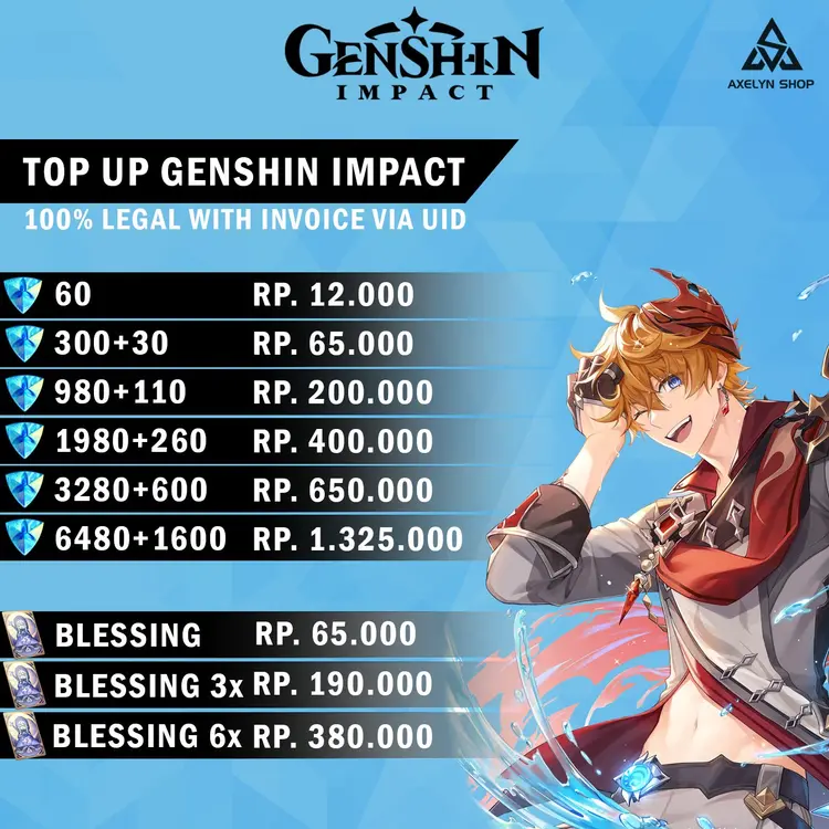 Jual 6480 GC + Bonus - Genshin Genshin Impact Axelyn Shop | VCGamers