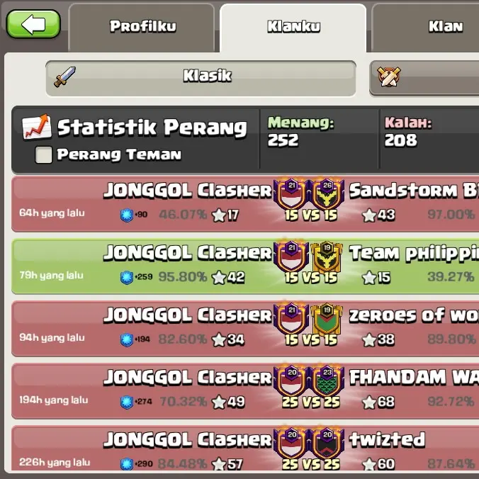 Jual Klan level 21 Clash of Clans Hends store id | VCGamers