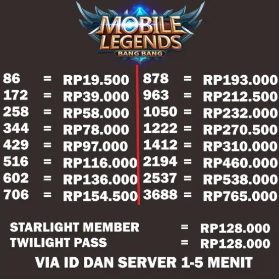 Jual 86 Diamond Mobile Legends Hansip Gank | VCGamers