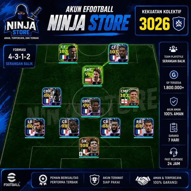 Jual Akun efotball strength 3000+ eFootball Mobile NINJA STORE  | VCGamers