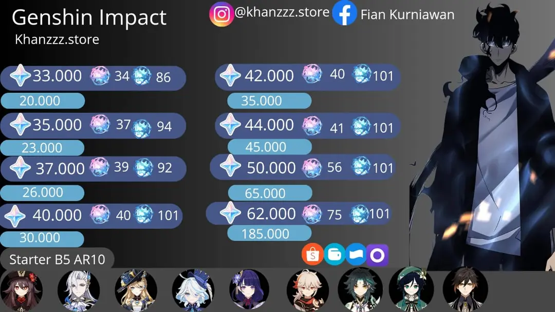 Daftar Produk khanzzz.store Terlaris & Terlengkap - VCGamers