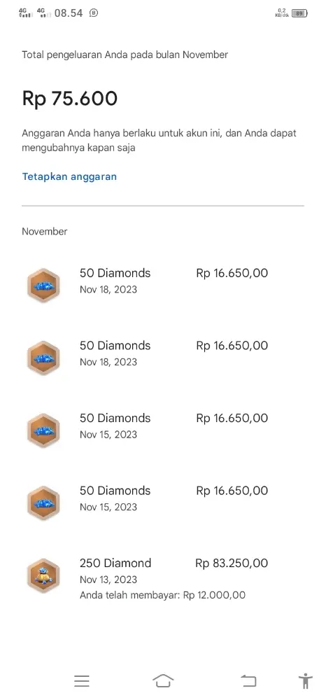 Daftar Produk Berkah_Store Terlaris & Terlengkap - VCGamers