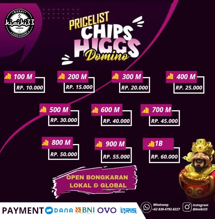 Daftar Produk Kiaiki33 Terlaris & Terlengkap - VCGamers